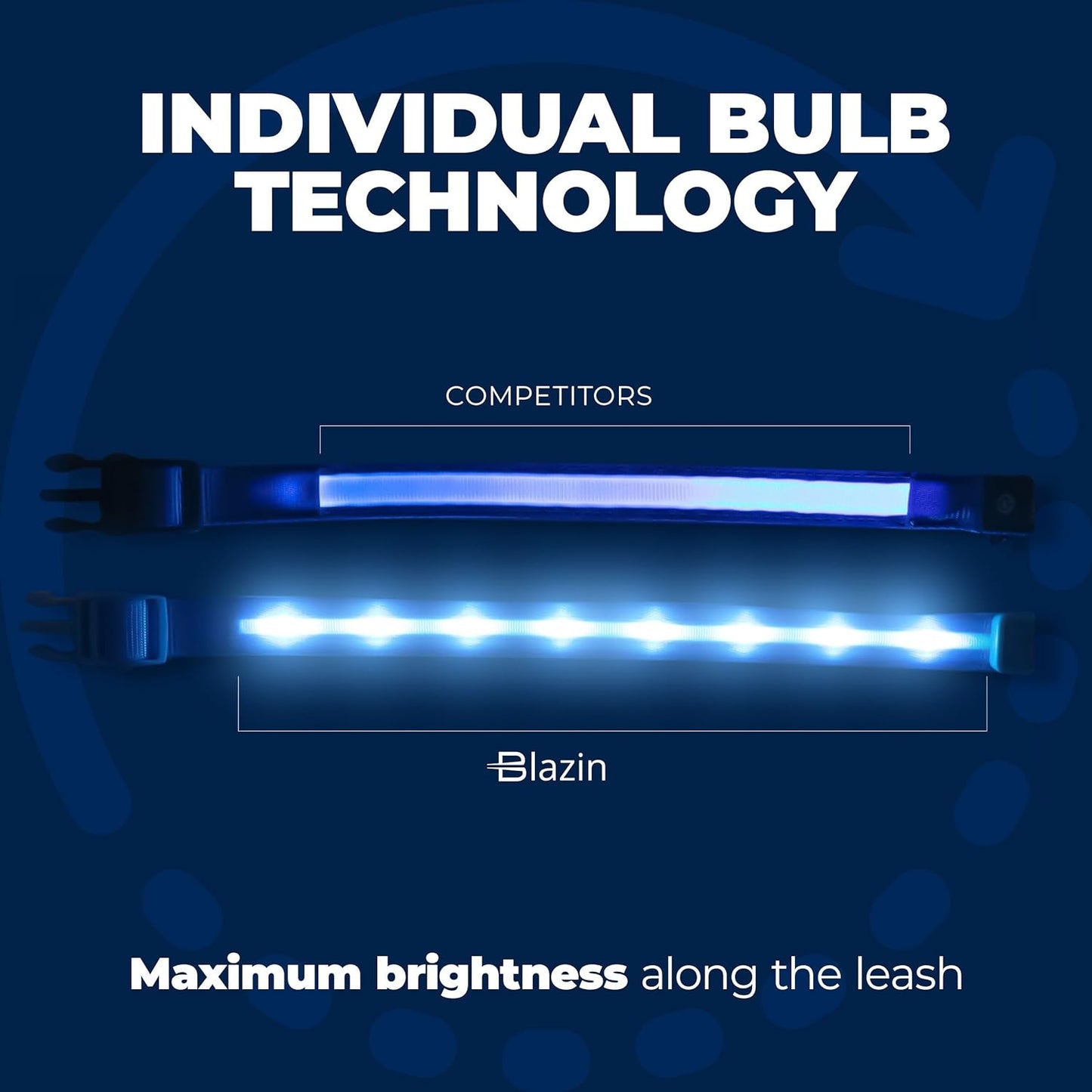LED Dog Collar - Original USB Rechargeable, Waterproof Design with 1,000 Feet Visibility - Suitable for Small, Medium, and Large Dogs - US Brand