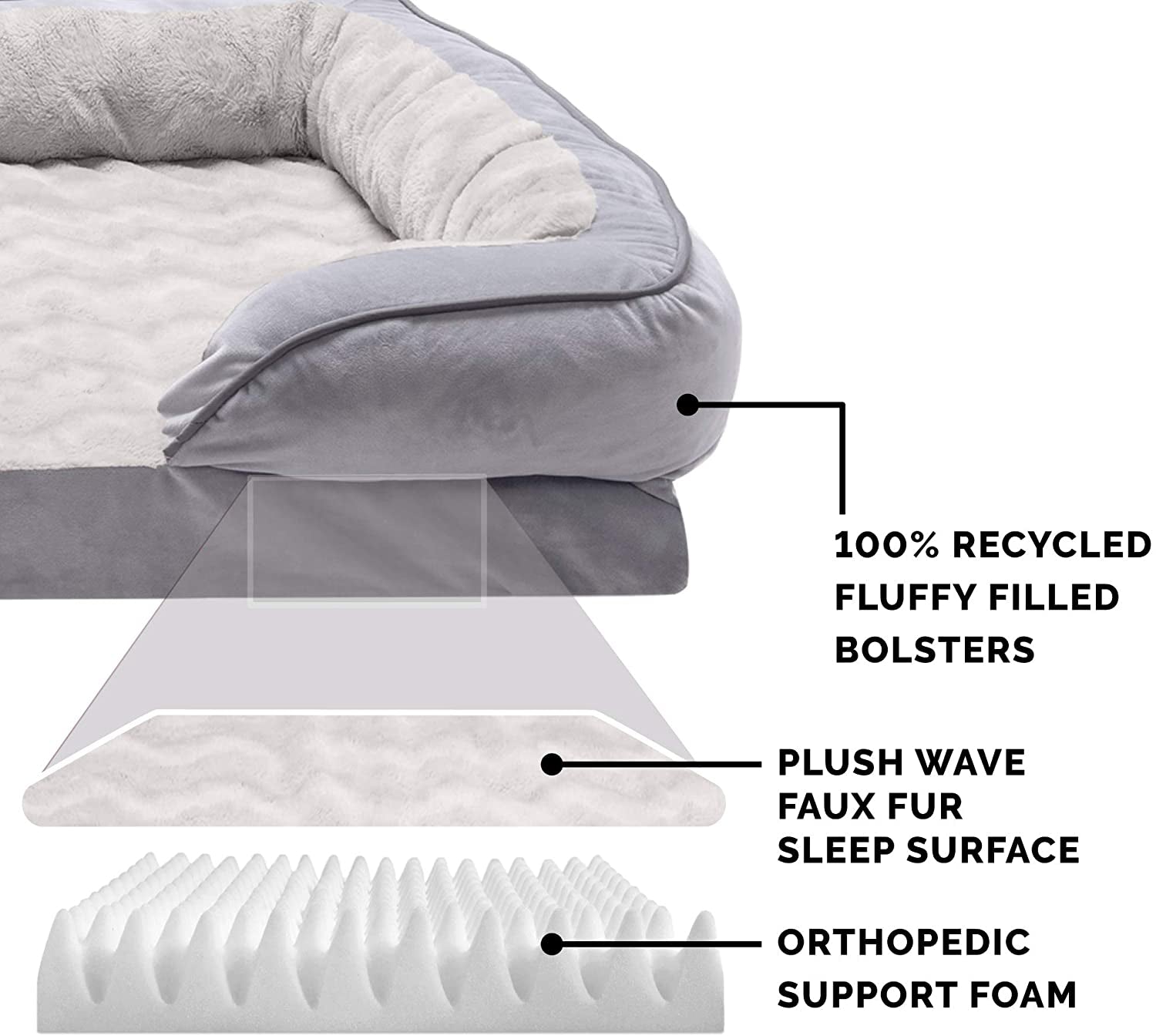Orthopedic Foam Dog Bed with Washable Velvet Cover - Granite Gray, Large (for dogs up to 55 lbs)