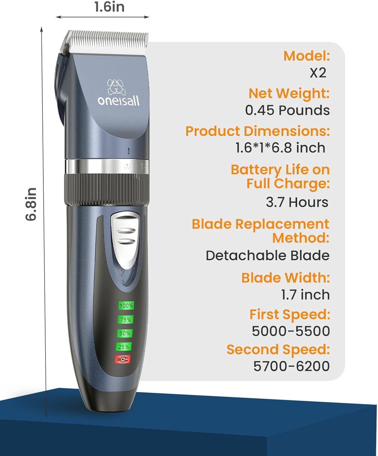Professional Cordless Cat Clippers for Matted and Long Hair, 2-Speed Grooming Kit for Cats and Small Dogs (Blue)