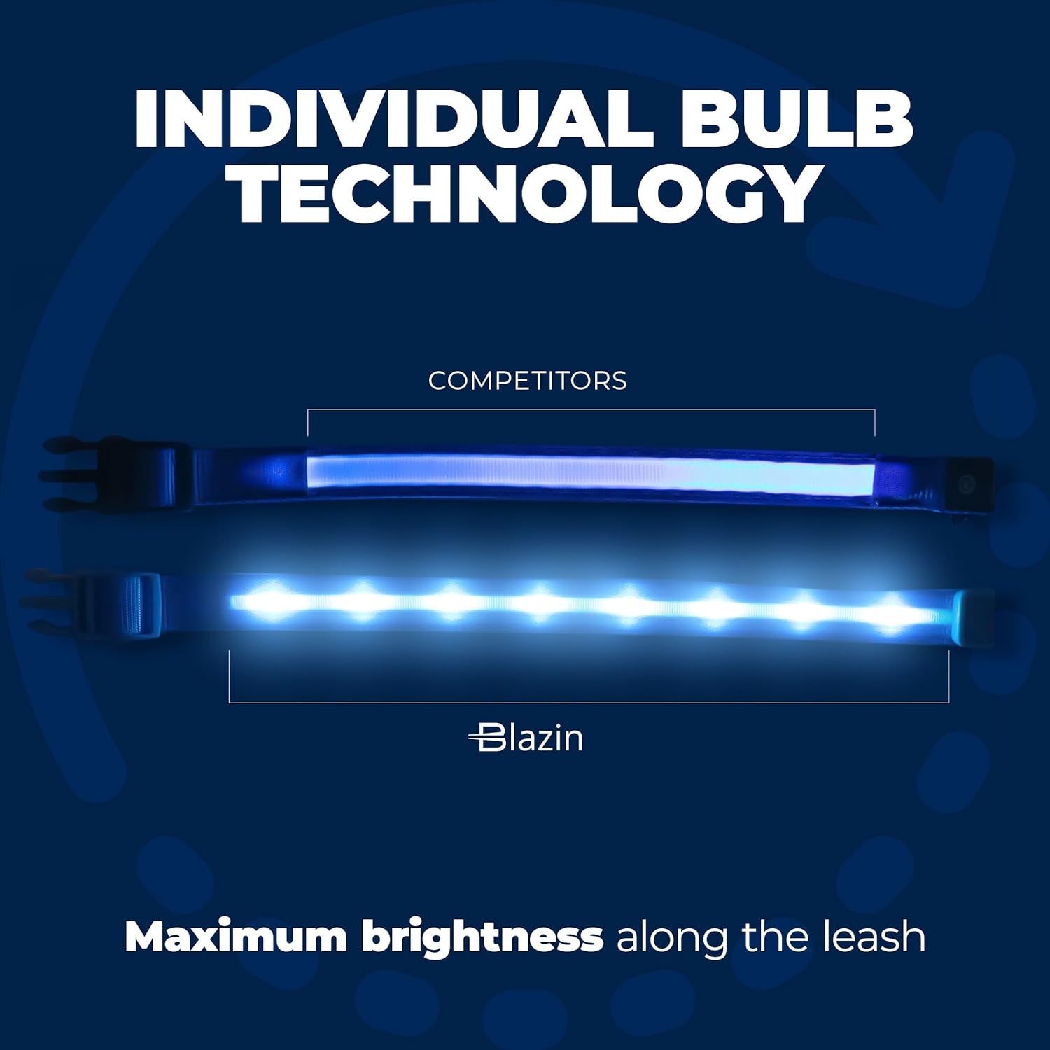 LED Dog Collar - Original USB Rechargeable, Waterproof Design with 1,000 Feet Visibility - Suitable for Small, Medium, and Large Dogs - US Brand