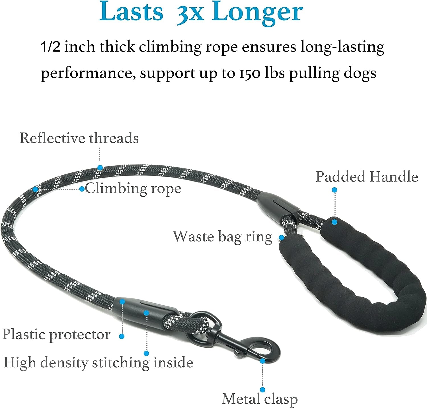Dual Dog Leash with 360° Swivel and Shock Absorbing Bungee for Tangle-Free Walking of Two Dogs (Large, 25-150 lbs, Black)