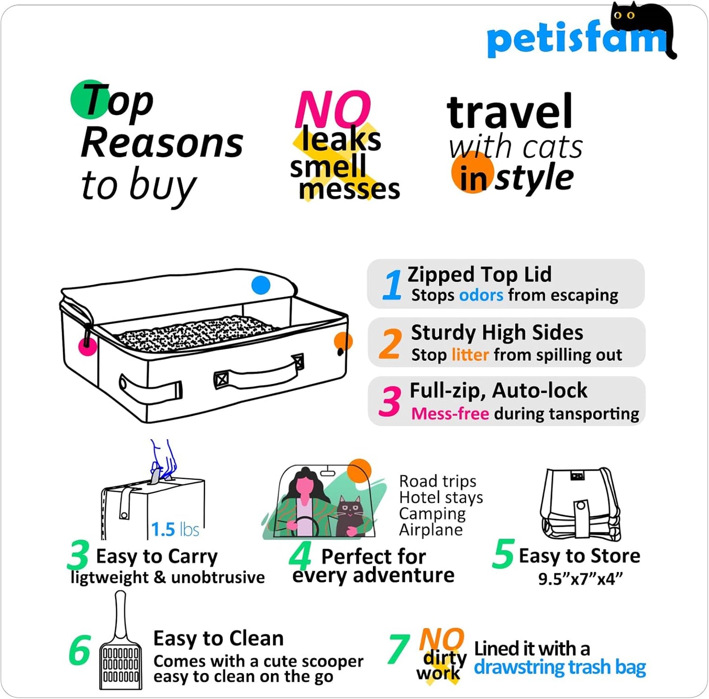 Portable Cat Travel Litter Box with Zipped Lid for Odor Control and Leak Prevention - Convenient for Car, Hotel, and Airplane Use (Large, Grey)