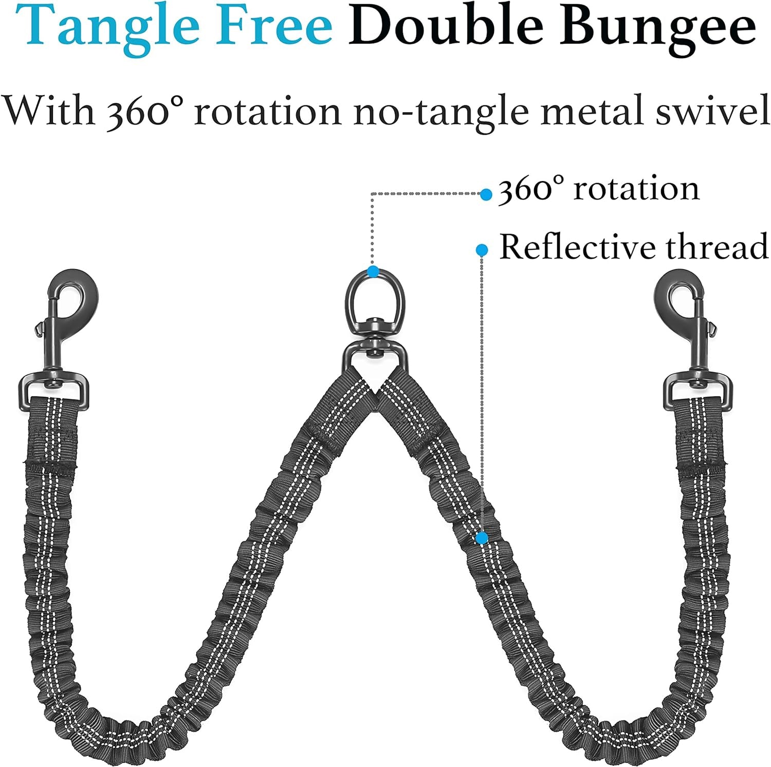 Dual Dog Leash with 360° Swivel and Shock Absorbing Bungee for Tangle-Free Walking of Two Dogs (Large, 25-150 lbs, Black)